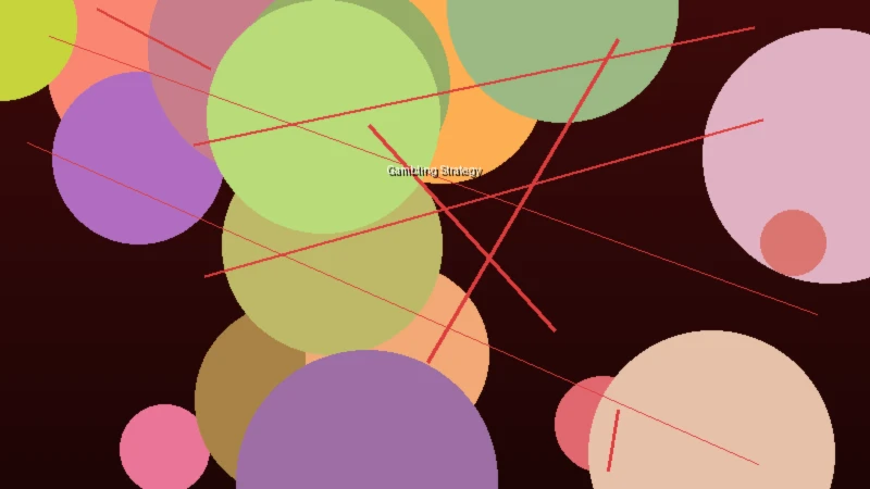 赌博游戏策略分析图表