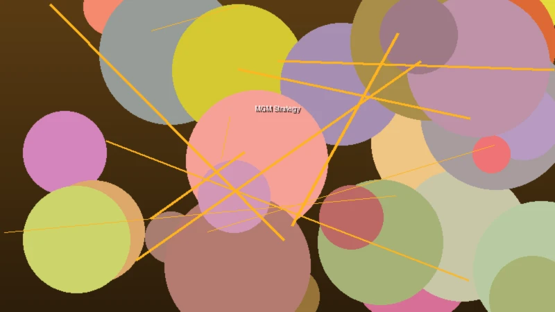 澳门美高梅百家乐策略分析图表