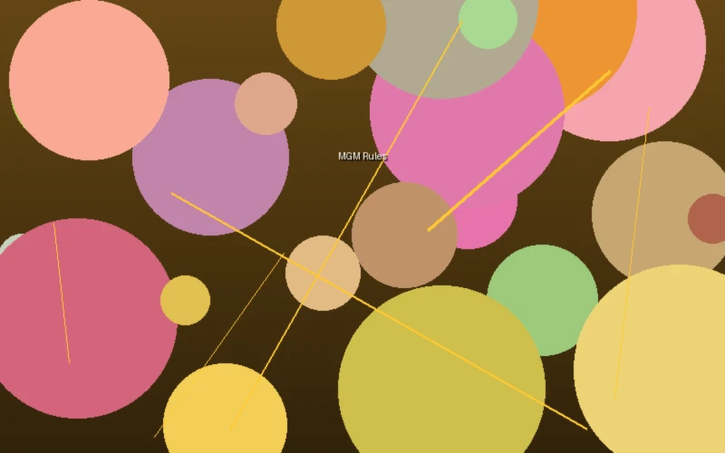 澳门美高梅百家乐玩法规则说明图